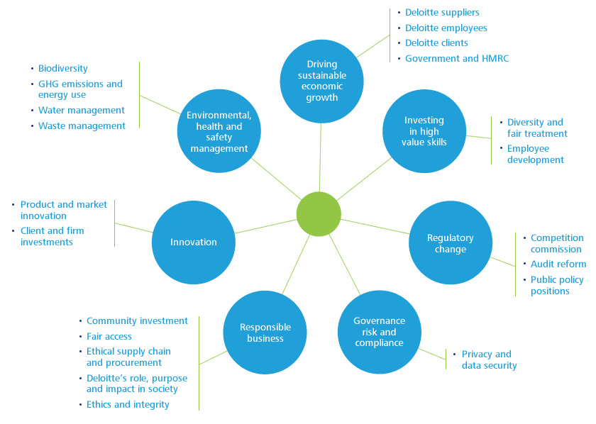 download higher education to 2030